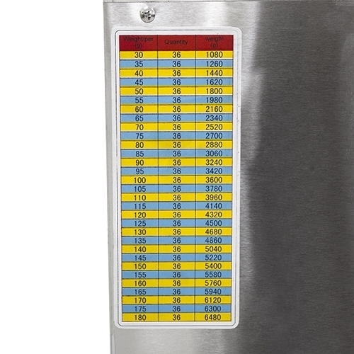 Тестоделитель Roal Bakery R36