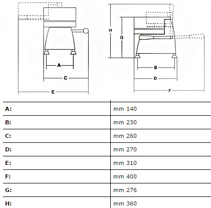 Пресс для гамбургеров Sirman SA 100