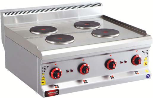 Плита электрическая Gastroinox KRCS-SOE 870