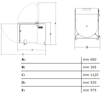 Фаршемешалка Sirman IP 30 M 07 (220V)