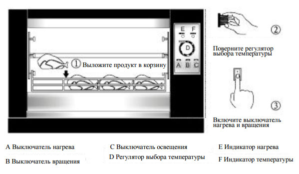 Гриль для кур Jeju Grill-1010