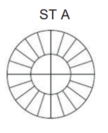Тестоделительная машина Apach Bakery Line ST A20