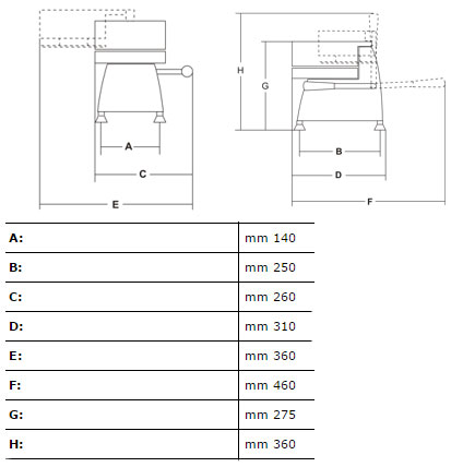 Пресс для гамбургеров Sirman SA 130