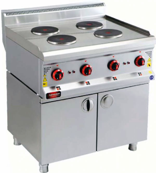 Плита электрическая Gastroinox KRCS-DOE 870