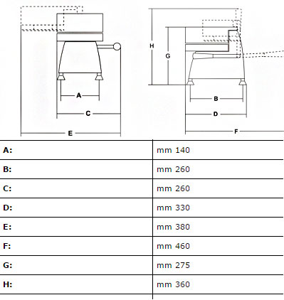 Пресс для гамбургеров Sirman SA 150