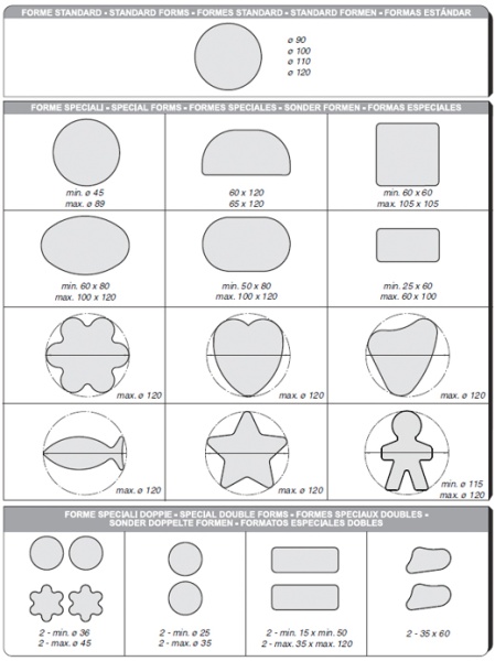 Котлетный автомат La Minerva CE652, 220/1/50