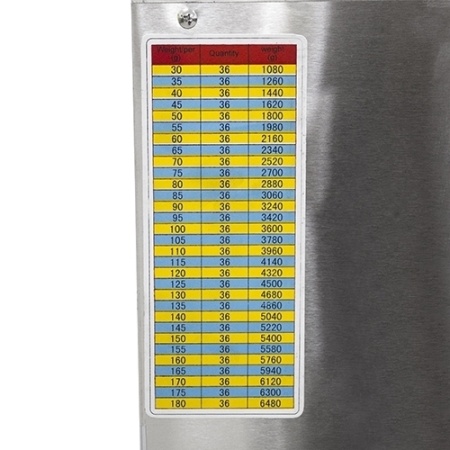 Тестоделитель Roal Bakery R36