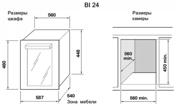 Монотемпературный винный шкаф Indel B BUILT-IN 24 HOMME PLUS