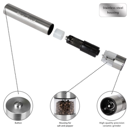 Измельчитель специй Profi Cook PC-PSM 1031