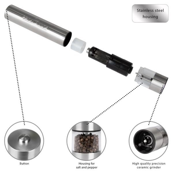 Измельчитель специй Profi Cook PC-PSM 1031