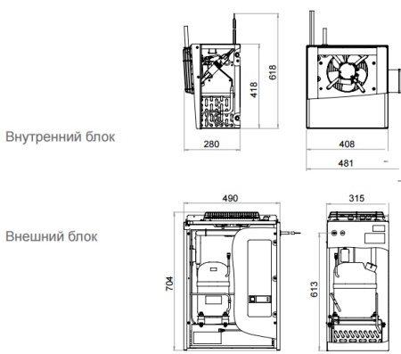 Сплит-система Polair SM 115 S