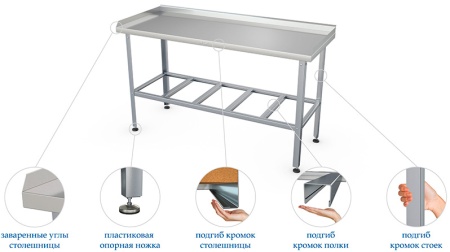 Стол для разделки мяса Atesy СМ-С-1200.600-02 (СМ-3/1200/600)