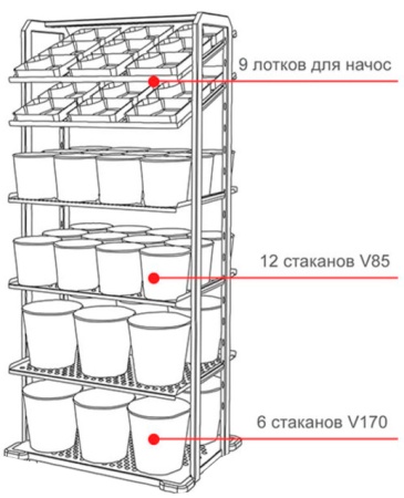 Витрина для попкорна ТТМ VTP-090SD2