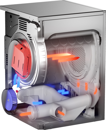 Профессиональная сушильная машина ASKO TDC1773V.T