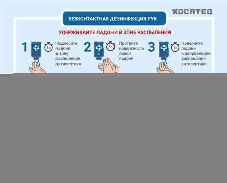 Дезинфектор для рук Kocateq HS BIOPROTECT AD 05