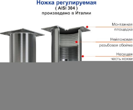 Охлаждаемый стол Hicold SN 122/TN P (без агрегата)