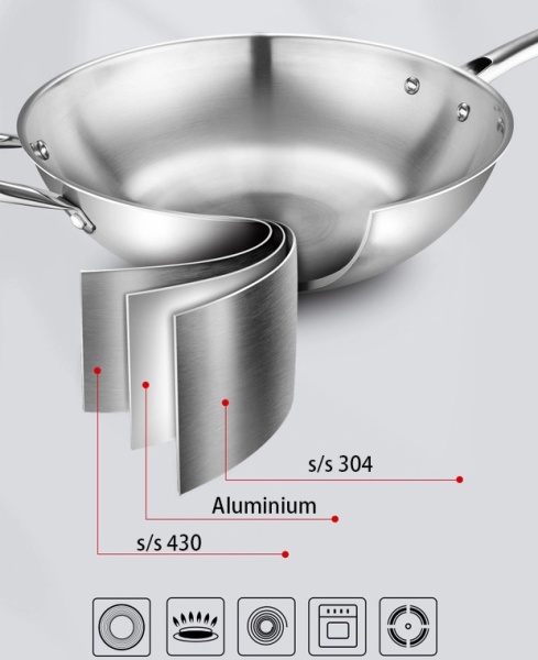 Сковорода с крышкой Indokor WIND36BL