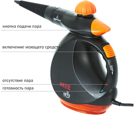 Пароочиститель Mie Forever