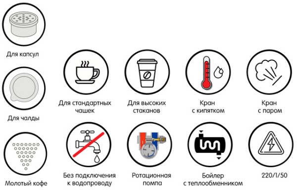 Рожковая кофемашина C.i.m.e CO02 2GR (CO02245891 114C)