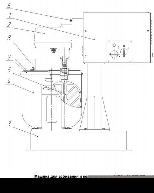 Универсальная кухонная машина Торгмаш Пермь УКМ-14 (МВ-25)