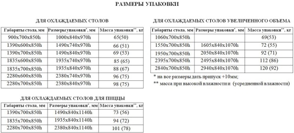 Стол морозильный Hicold GN 113/BT