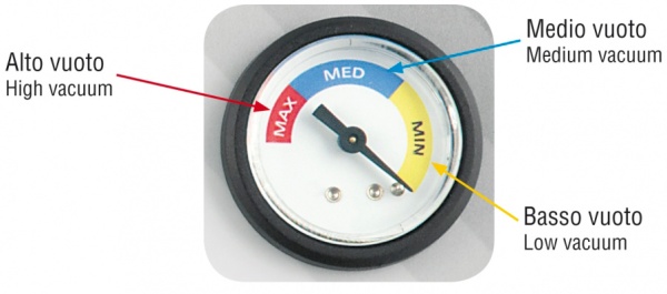 Вакуумный упаковщик бескамерный Lavezzini Elix Digit