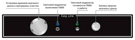 Посудомоечная машина Kocateq KOMEC-500 DD (19053079)