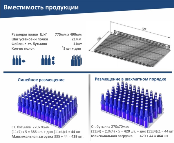 Холодильный шкаф Linnafrost R8N