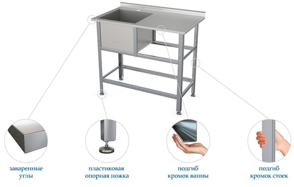 Ванна моечная Atesy ВСМС-Б-1.530-1210.630-02-К (ВМС-1/530-К)