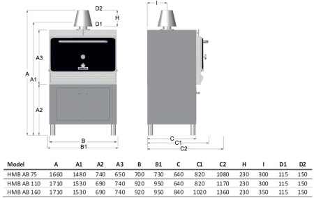 Печь на твердом топливе (хоспер) Mibrasa HMB AB 75