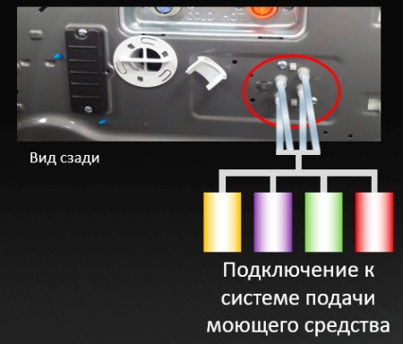 Стиральная машина LG WD-F069BD3S