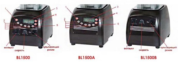 Блендер Kocateq BL1500A